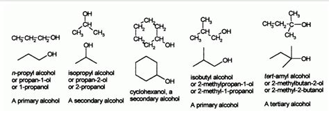 Alcohol - wikidoc