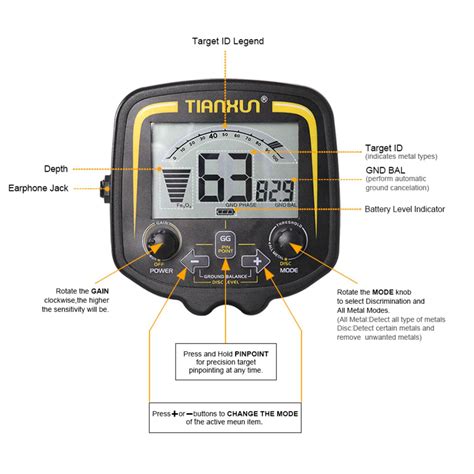 Tianxun Pendeteksi Logam Metal Gold Silver Detector Tx Black