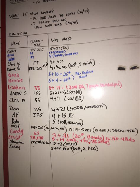 2018 Wod Workout Of The Day Fitness Tracking Wall Calendar For Crossfit Or Running 1