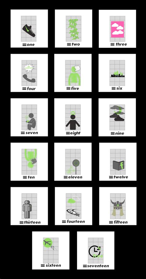 Visual Track List For Frank Ocean S Album Blonde R Design