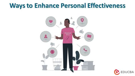 10 Best Ways To Enhance Personal Effectiveness Methods