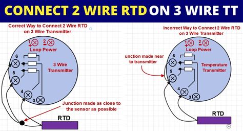 Two Wire Rtd Connections With Wire Temperature Transmitter Wire