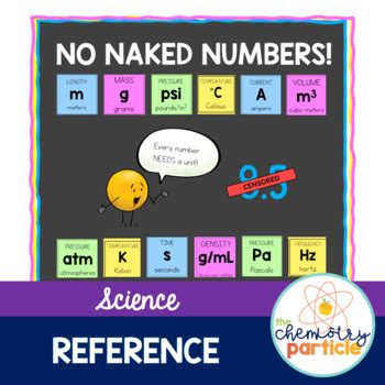 No Naked Numbers A Scientific Unit Bulletin Board Kit Tpt
