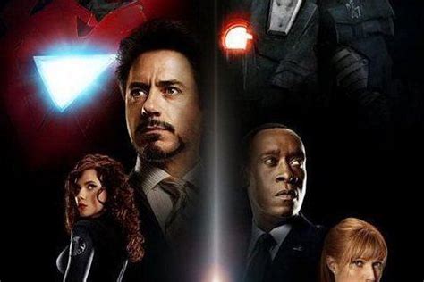 Iron Man 2 - Cast, Ages, Trivia | Famous Birthdays