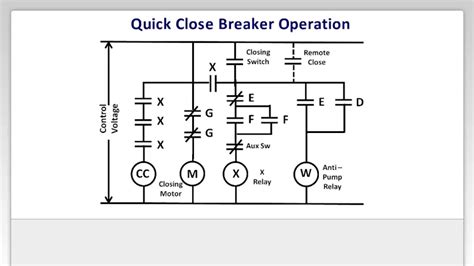 diagram circuit breaker diagram mydiagramonline