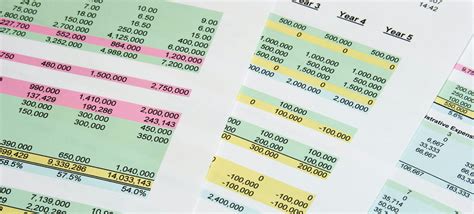 masters  finance coursera