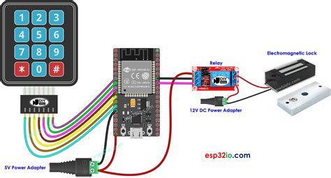 ESP32 Door Lock System Using Password ESP32 Tutorial