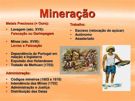 A Mineraçao No Brasil Colonial