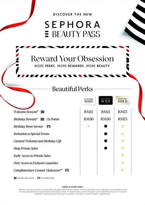 Sephora Revamps Beauty Pass Loyalty Program And Introduces The Gold