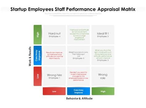 Employee Matrix Slide Team