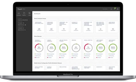 Jamf Pro Apple Mobile Device Management Mdm Software