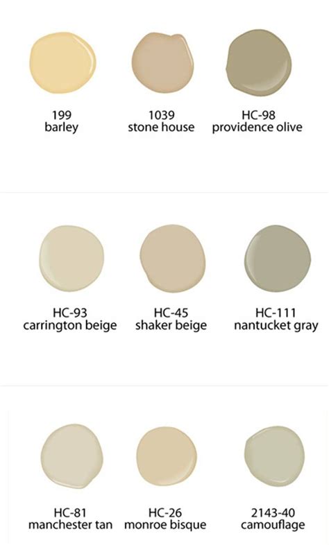 Best Neutral Paint Colors