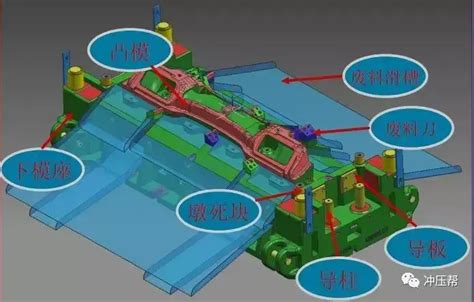 MFC推荐冲压拉延翻边修边冲孔模具设计一般注意事项 知乎