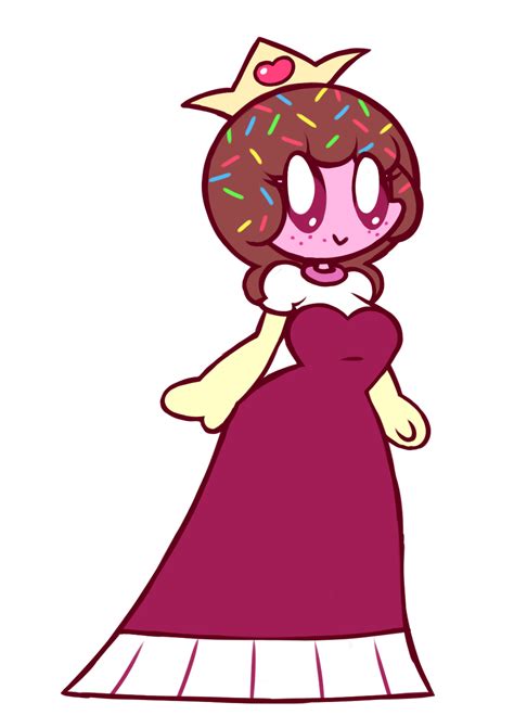 thumbnail-related