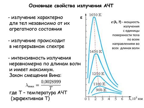 Электромагнитное излучение - online presentation