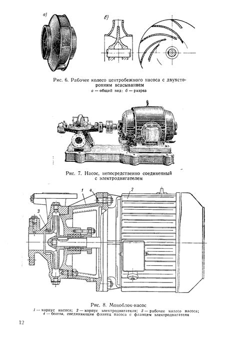 Рабочее колесо центробежного насоса с двухсторонним всасыванием о ...