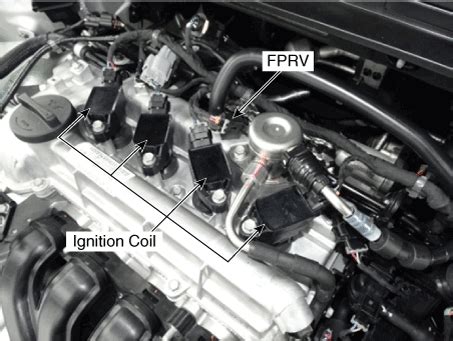 Hyundai Ioniq Components And Components Location Engine Control System