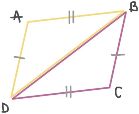 Triangle Congruence With Sss Asa Sas — Krista King Math Online Math Help