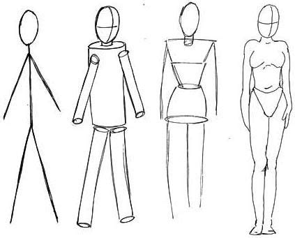 Die menschliche Figur: Erwachsene (Frauen und Männer) und Kinder