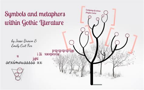 Symbols and metaphors used in Gothic Literature by Emily Cait Bates ...