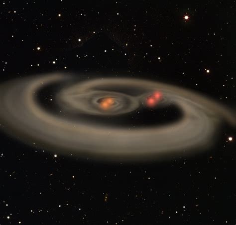 Multiple Star Planets