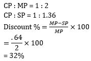 Numerical And Mathematical Ability Quiz For SSC MTS Exam 30 January 2023