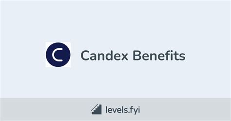 Candex Employee Perks & Benefits | Levels.fyi