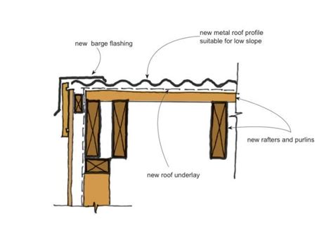 Remediation Details Roof Claddings Branz Weathertight Roof