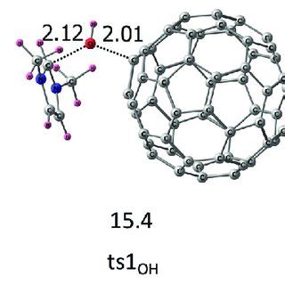 Optimized Geometries Of The Reactant The Transition State And The