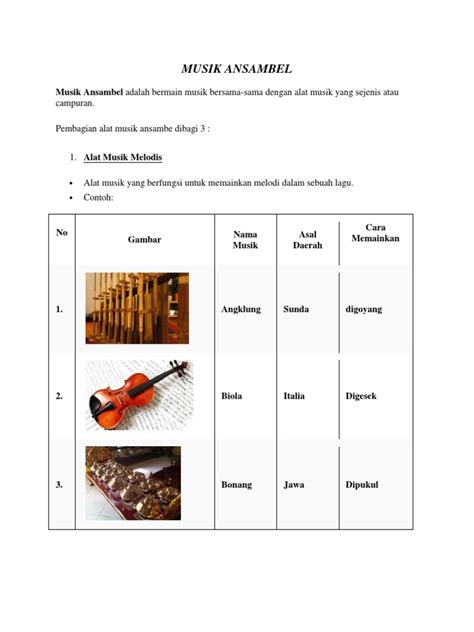 Contoh Alat Musik Ansambel 58 Koleksi Gambar