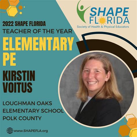 Award Recipients History • Shape Florida •
