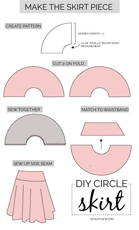 Diy Pleather Circle Skirt Tutorial Diy Circle Skirt Circle Skirt Tutorial Circle Skirt Pattern