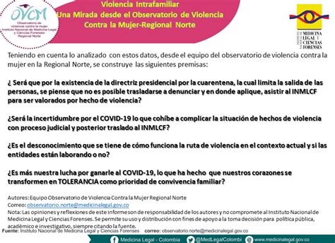 Observatorio De Violencia Contra La Mujer Instituto Nacional De