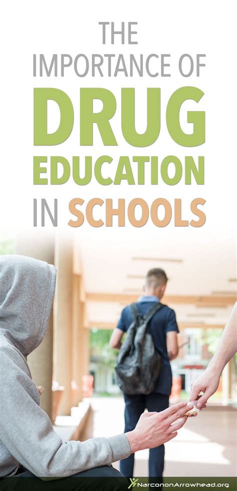 Pin On Drug Education