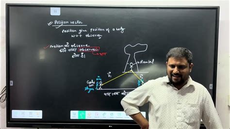 Kinematics Lecture 1 Position Vector Displacement And Distance Youtube