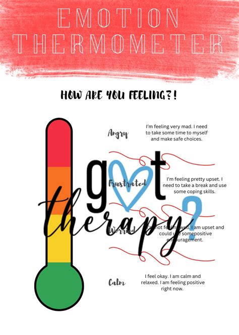 Emotion Thermometer Etsy