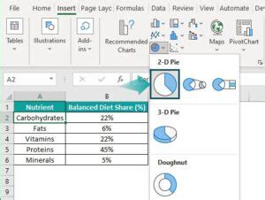 Rotate Pie Chart In Excel - Examples, How to Rotate and Use? 