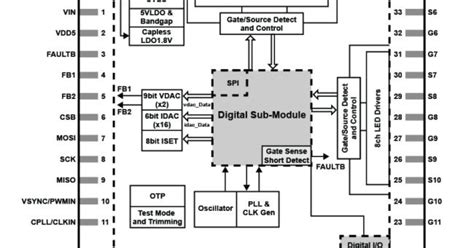Iw7027 16 Channel External Current Sinks Led Driver With Patented 2