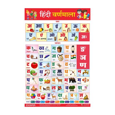 Buy Escaper Hindi Varnamala Chart For Kids Learning 115 X 175 Inches