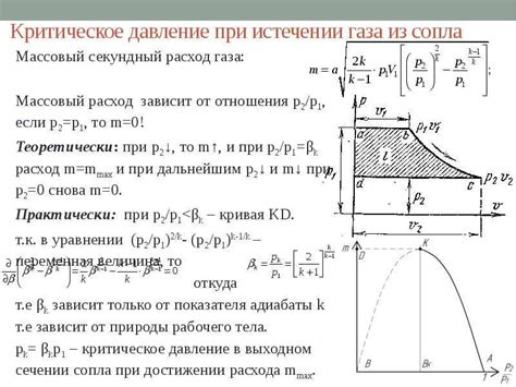 Определить скорость истечения газа из сопла турбореактивного двигателя ...