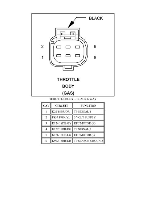 Chrysler Voyager Trailer Wiring