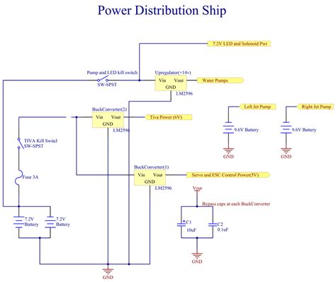 electronics perfect storm