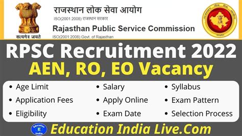 RPSC AEN Vacancy 2022 RPSC RO EO Vacancy 2022 Syllabus Salary Age