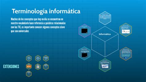 Terminolog A Inform Tica By Inaris Inarias On Prezi