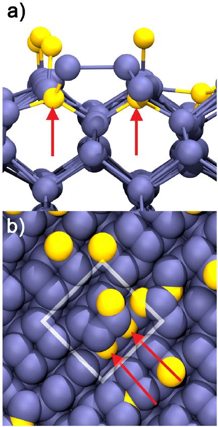 A Configuration With Two Carbon Atoms Marked By Red Arrows In Si