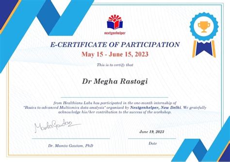 Dr Megha Rastogi Posted On Linkedin