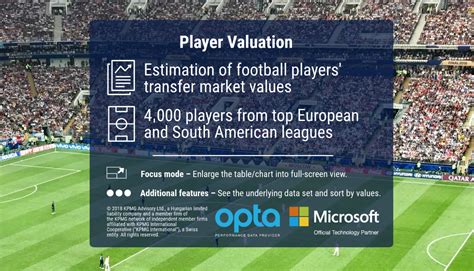 estimation de la valeur des joueurs de football par kpmg  opta
