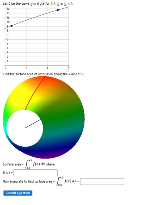 Solved Let C Be The Curve Y 6x For 2 3x4 5 Find The Chegg