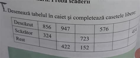 desenează tabelul in caiet și completează casetele libere Brainly ro