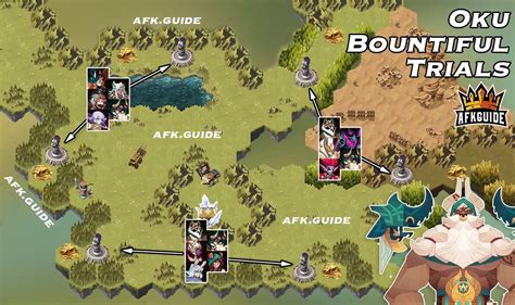 Событие «Арена Испытаний» Оку - AFK Arena